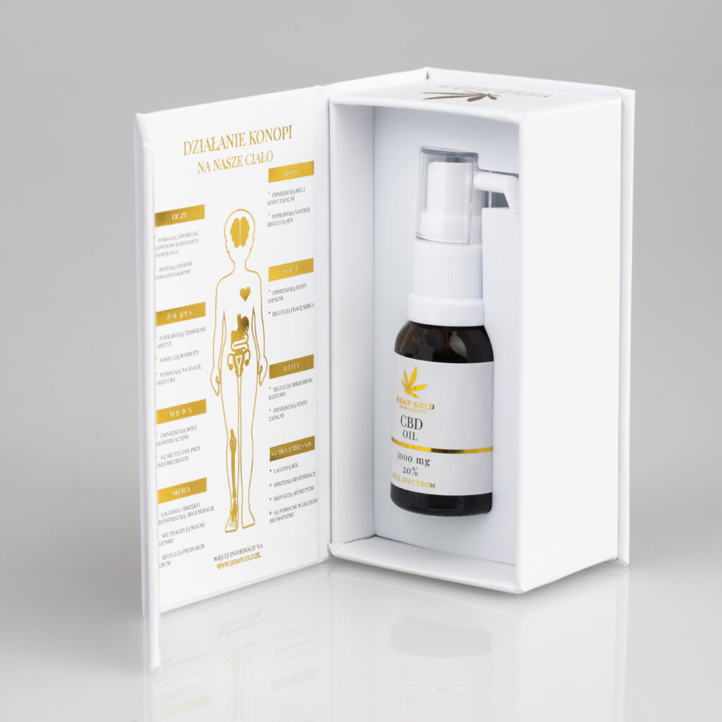 Olejek CBD 20% Full Spectrum – 15 ml